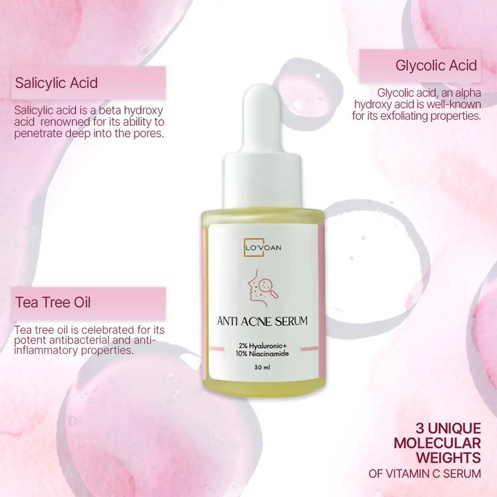 Lo'voan Anti Acne Serum bottle with white and pink background stating benefits of ingredients like Salicylic Acid, Glycolic Acid and Tre Tree Oil 