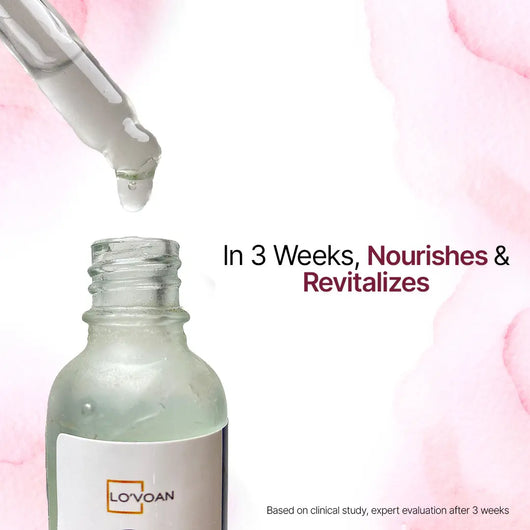 A picture showing Lo'voan's serum bottle with dropper captions - In 3 Weeks, Nourishes & Revitalizes