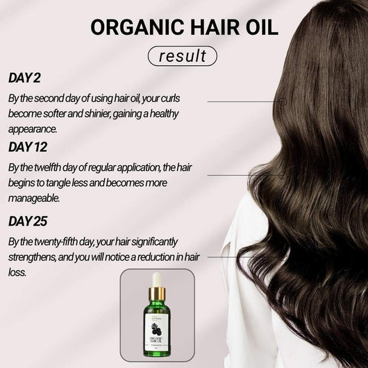 A picture of LOVOAN (LO'VOAN) Organic Hair Oil bottle and a girl's long black hair from backside on white background showing results in Day 2, Day 12 and Day 25