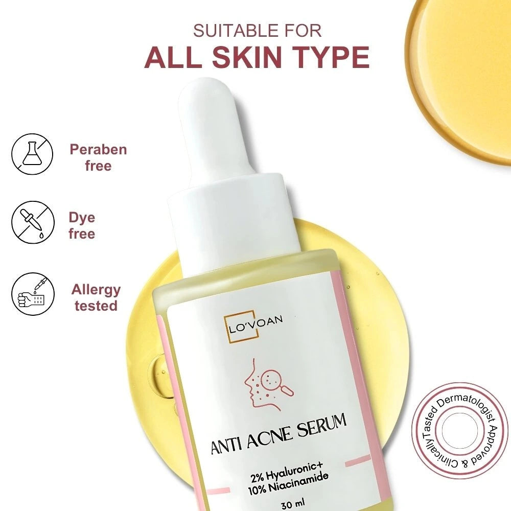A picture showing bottle of Lo'voan Anti Acne Serum on a white background captioning that its SUITABLE FOR ALL SKIN TYPE and its Paraben Free, Dye Free and Allergy Tested"